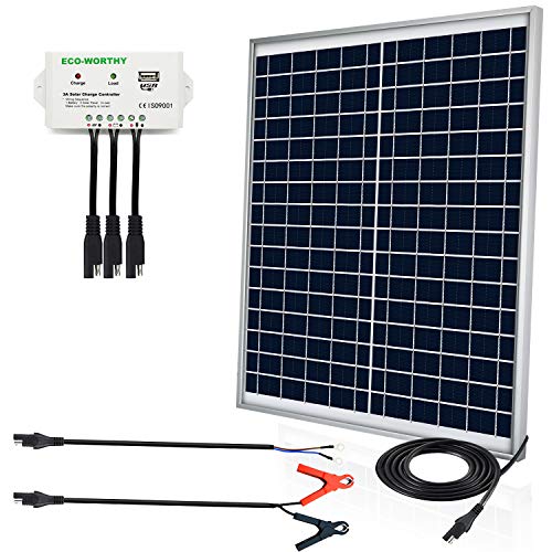 Best RV Solar Panel Kit (RV Solar Setup 2021)