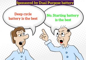 vector illustration of two men are of different opinion with empty speech bubbles